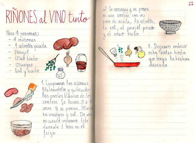 Riñones al Vino (Tinto, Jerez, Moriles, etc.)
