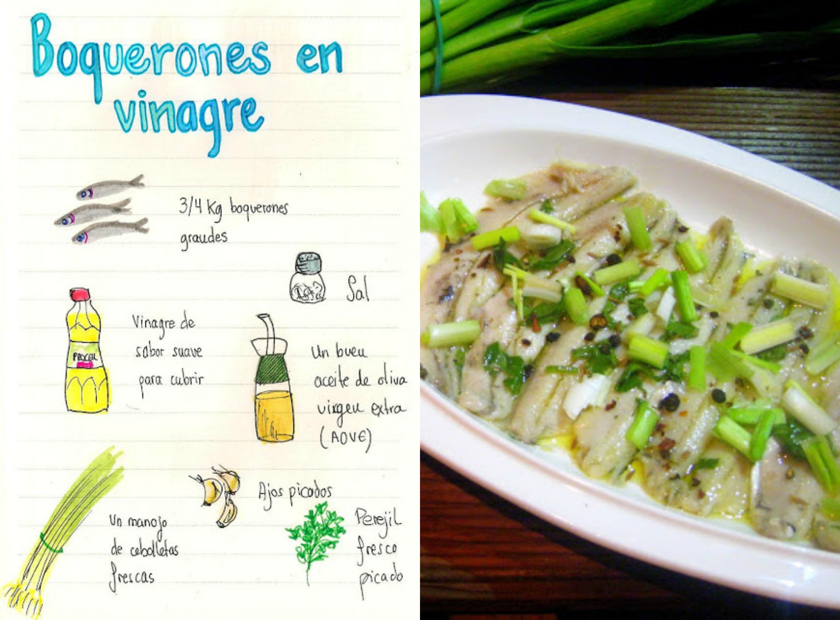 Boquerones en vinagre con cebolletas