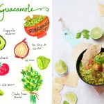 guacamole dibujo aguacate recetas ilustradas