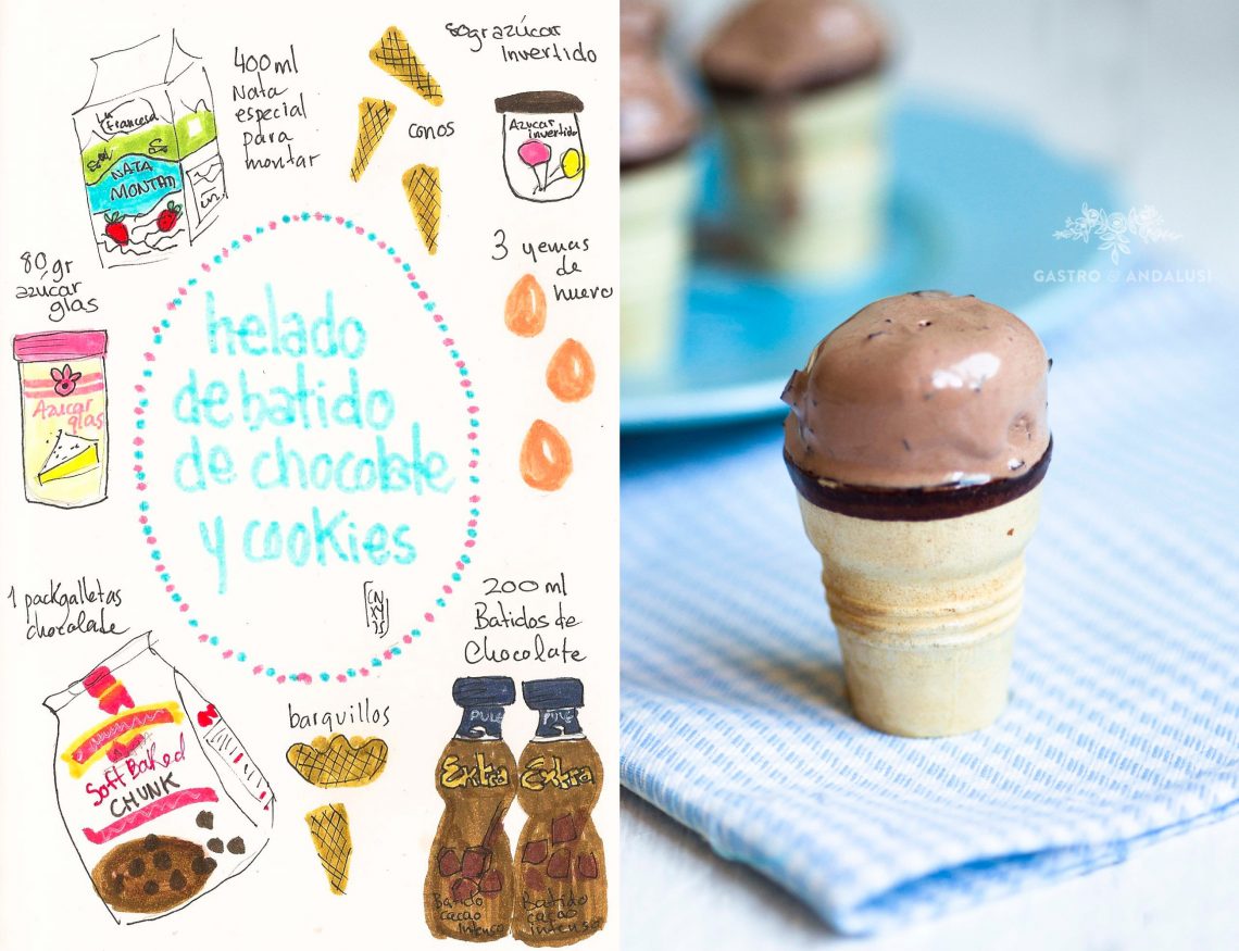 Helado de batido de chocolate y cookies