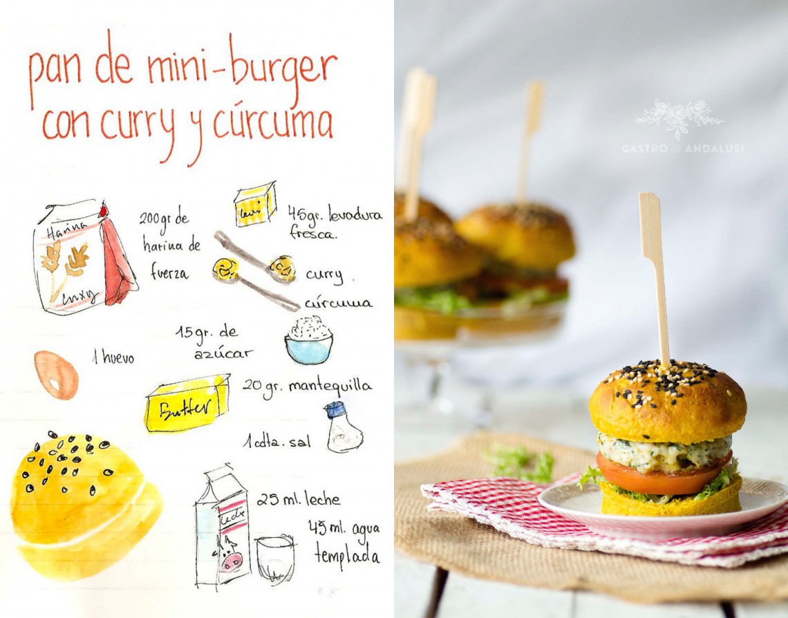 Mini-hamburguesas de pollo y espinacas con panecillos de curry y cúrcuma #lékuéburger