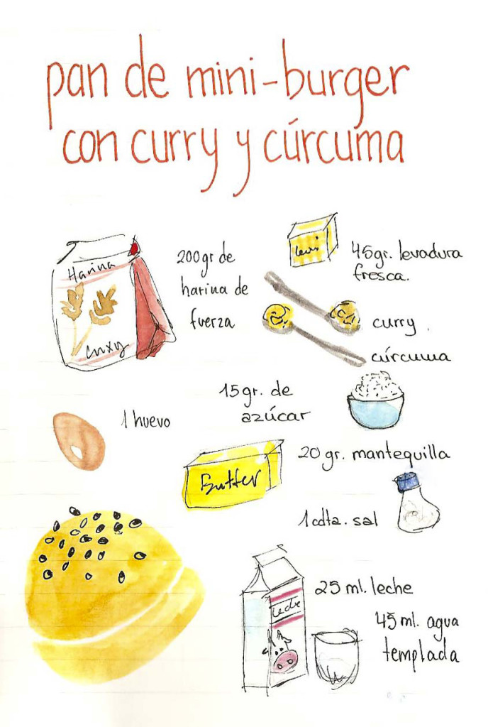 pan de hamburguesas con curry