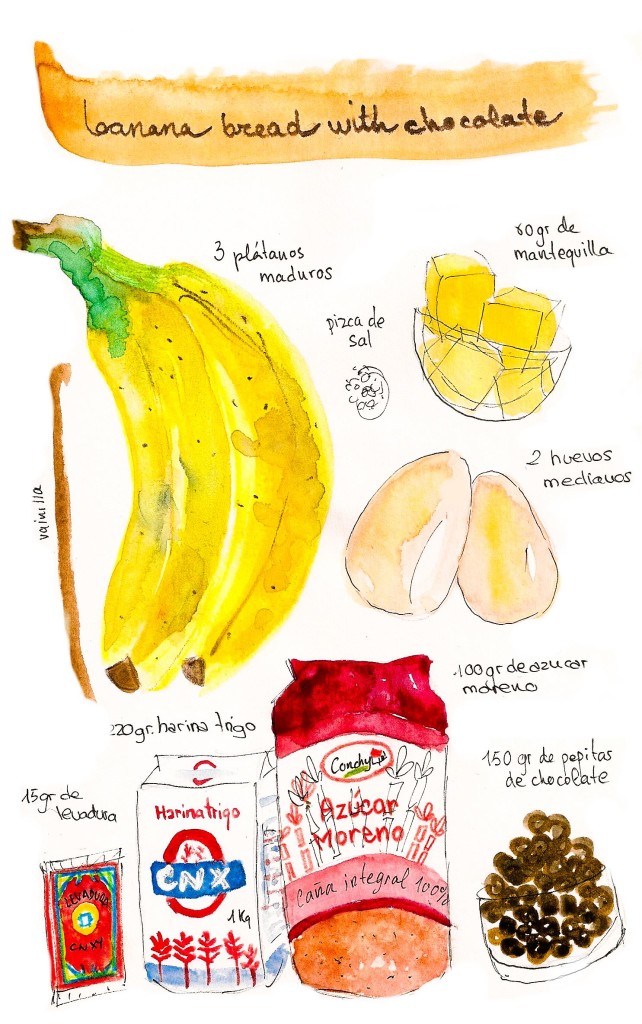 Banana bread drawing watercolour