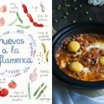 receta huevos a la flamenca