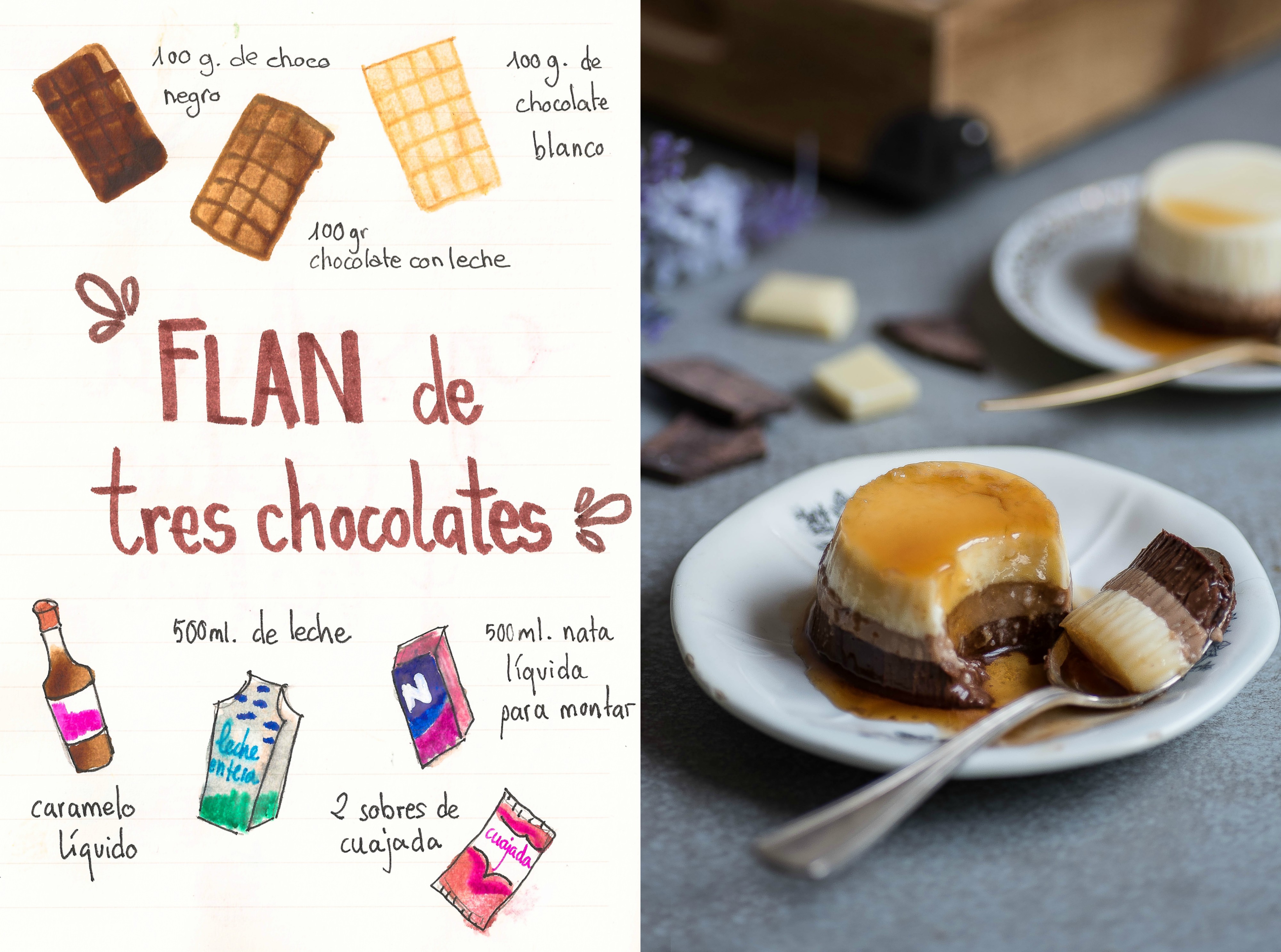 flan de tres chocolates